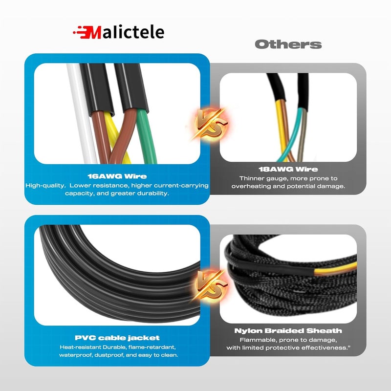 Malictele 4 Pin 5 Wire Trailer Wiring Harness Kit, 26FT 16AWG Core with Jacketed Cable Trailer Light Kit 4 Way Flat 5 Wire Trailer Plug for Rewiring Both-Side Taillights on Trailers RVs and Boats - Image 3